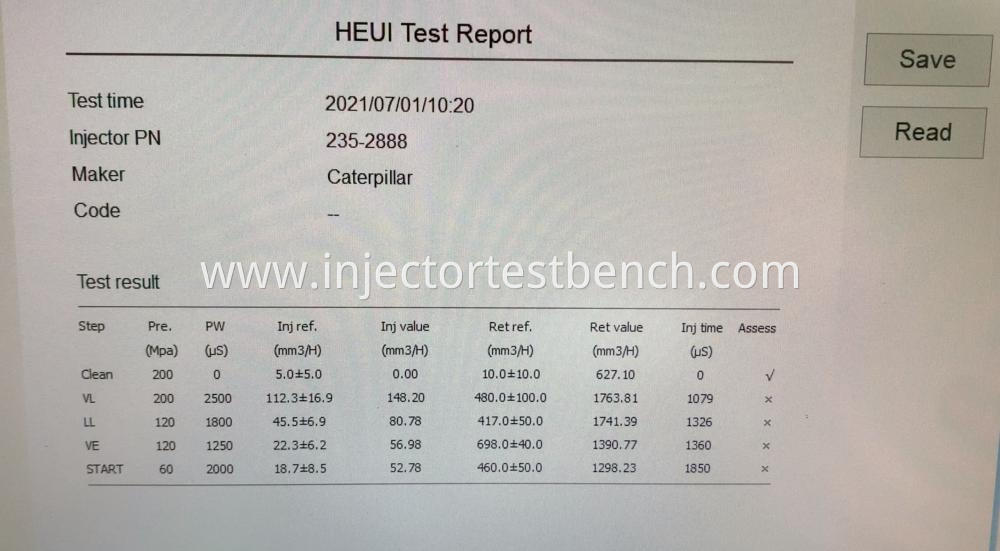 Heui C 9 Testing Report